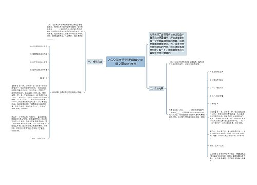 2022国考行测逻辑填空中语义重复的考察