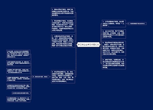 新三板企业常见问题汇总