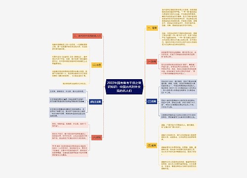 2022年国考备考干货之常识知识：中国古代对外交流的名人们