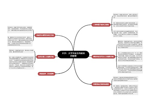 长沙：大学毕业生档案如何管理