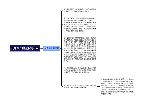 公车拍卖的流程是什么