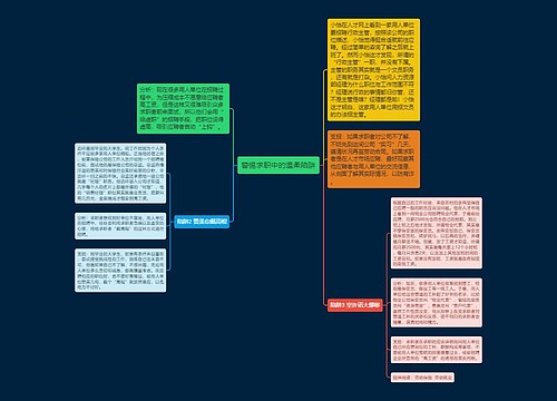 警惕求职中的温柔陷阱