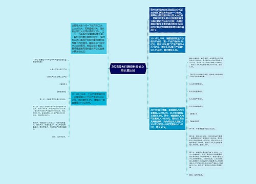 2022国考行测资料分析之增长量比较