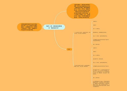 每日一练：国考备考图推中“整体轴对称”