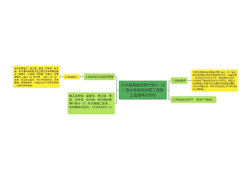 长丰县黄家坝等六座小（2）型水库除险加固工程施工监理再次招标