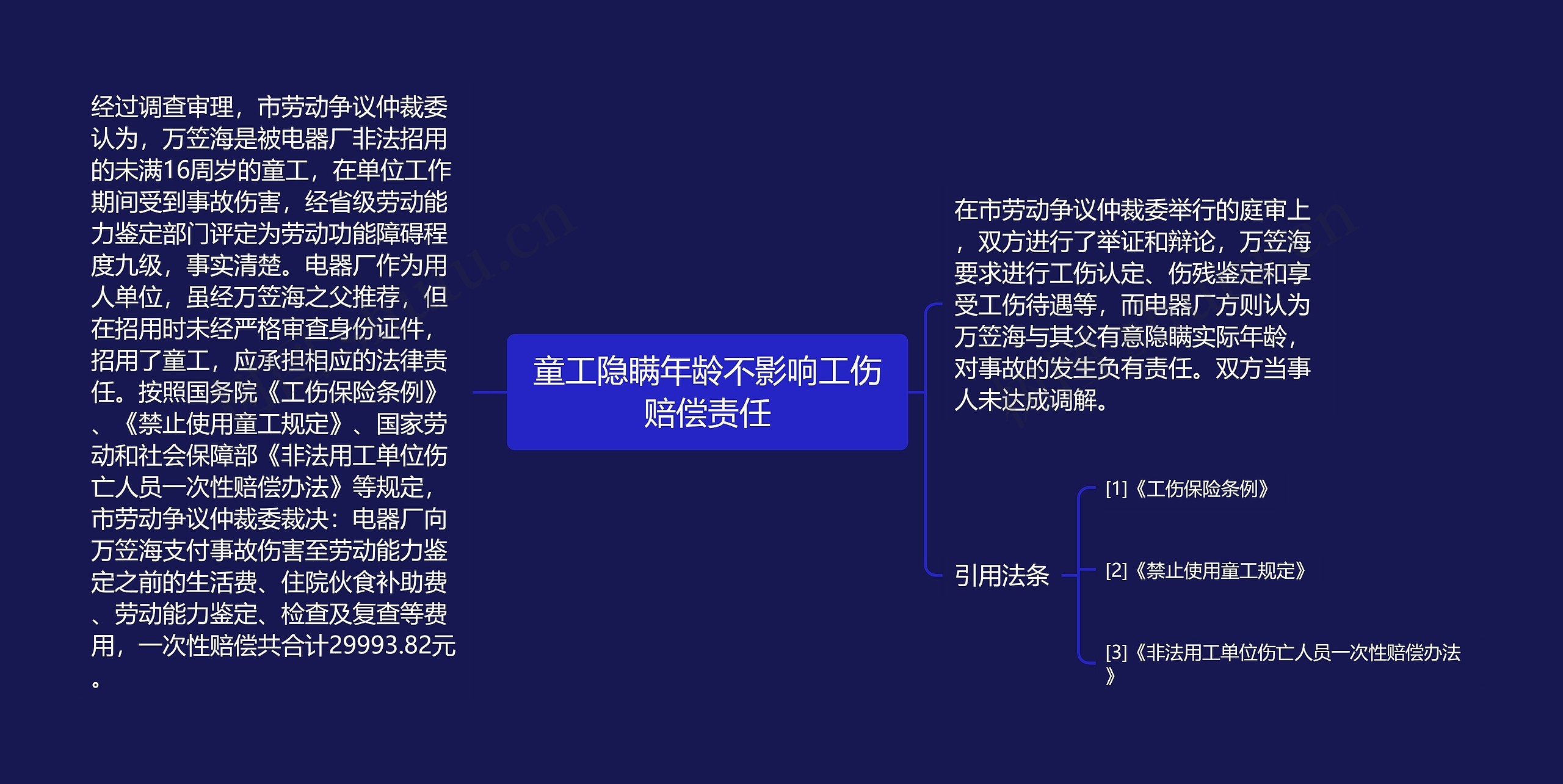 童工隐瞒年龄不影响工伤赔偿责任