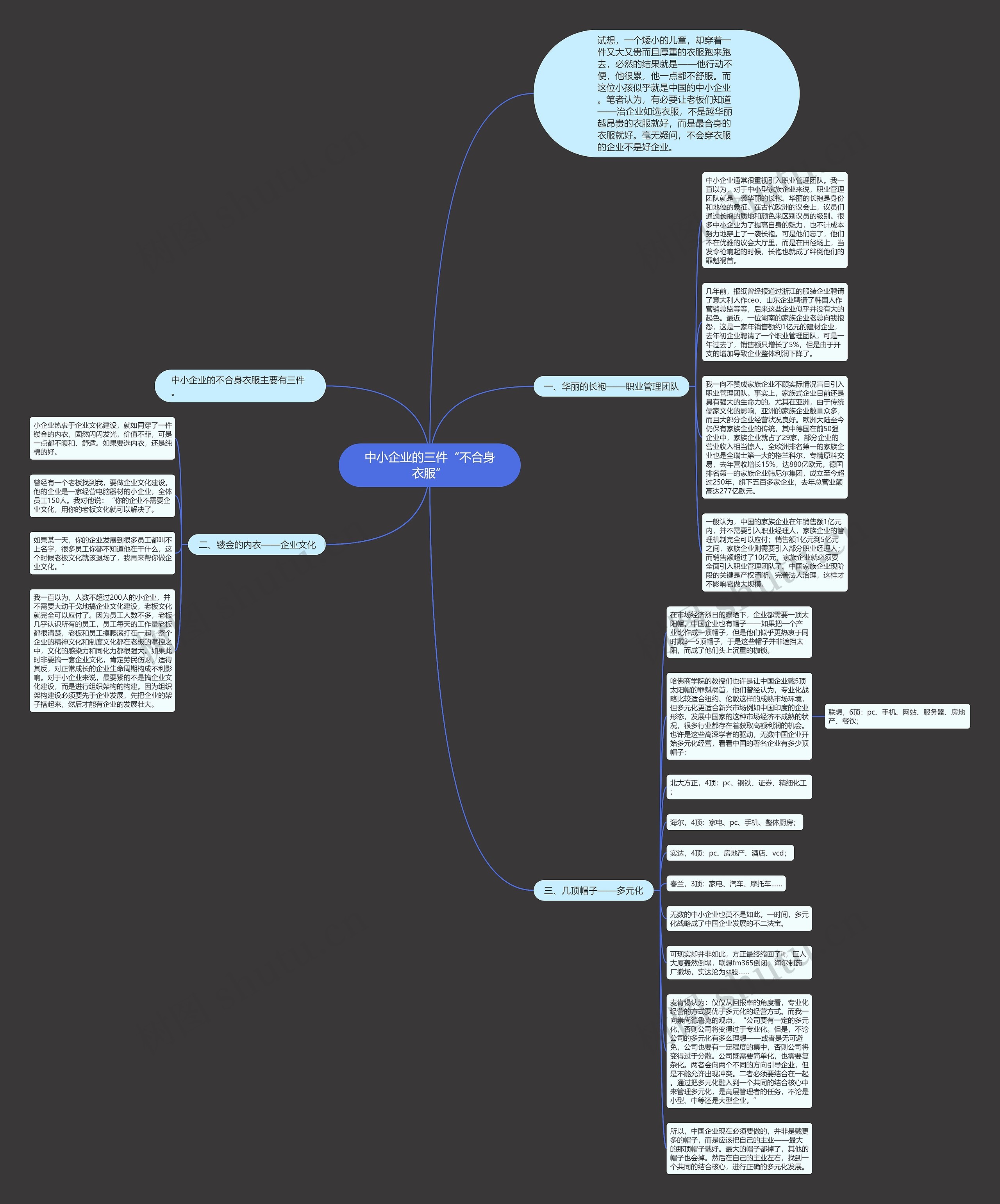 中小企业的三件“不合身衣服”思维导图