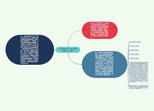 2022国考行测：类比推理中成语的“变身”