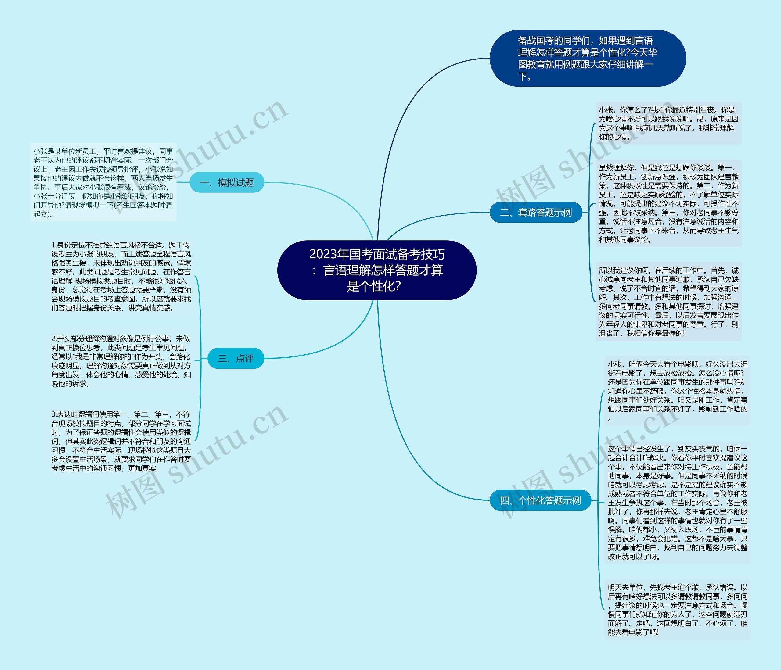 2023年国考面试备考技巧：言语理解怎样答题才算是个性化？