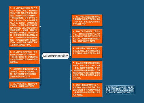 防护用品的使用与管理