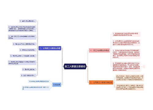 员工入职要注意哪些