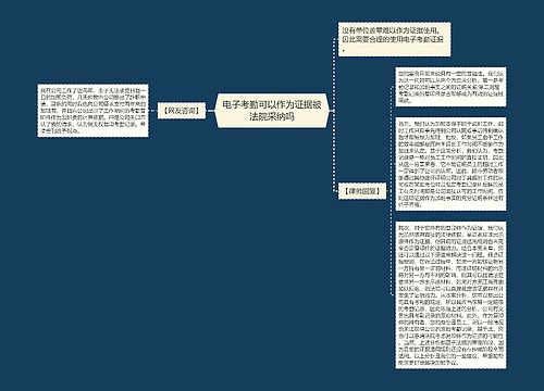 电子考勤可以作为证据被法院采纳吗