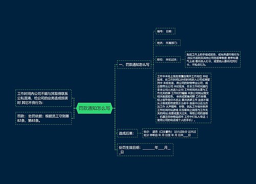 罚款通知怎么写