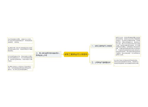 收取工服押金可以举报吗