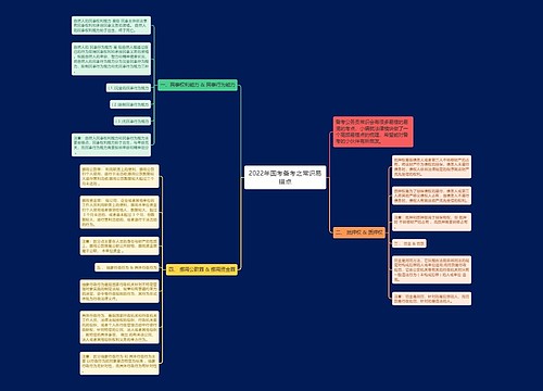 2022年国考备考之常识易错点