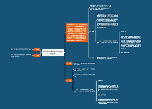 2022年国考行测图推中的样式类