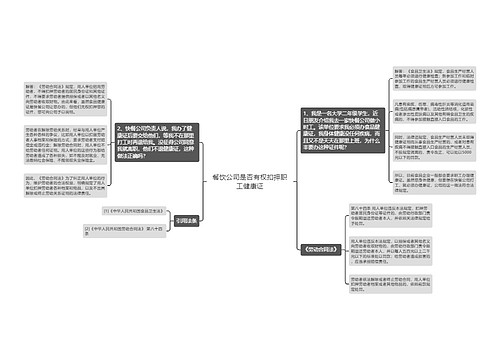 餐饮公司是否有权扣押职工健康证