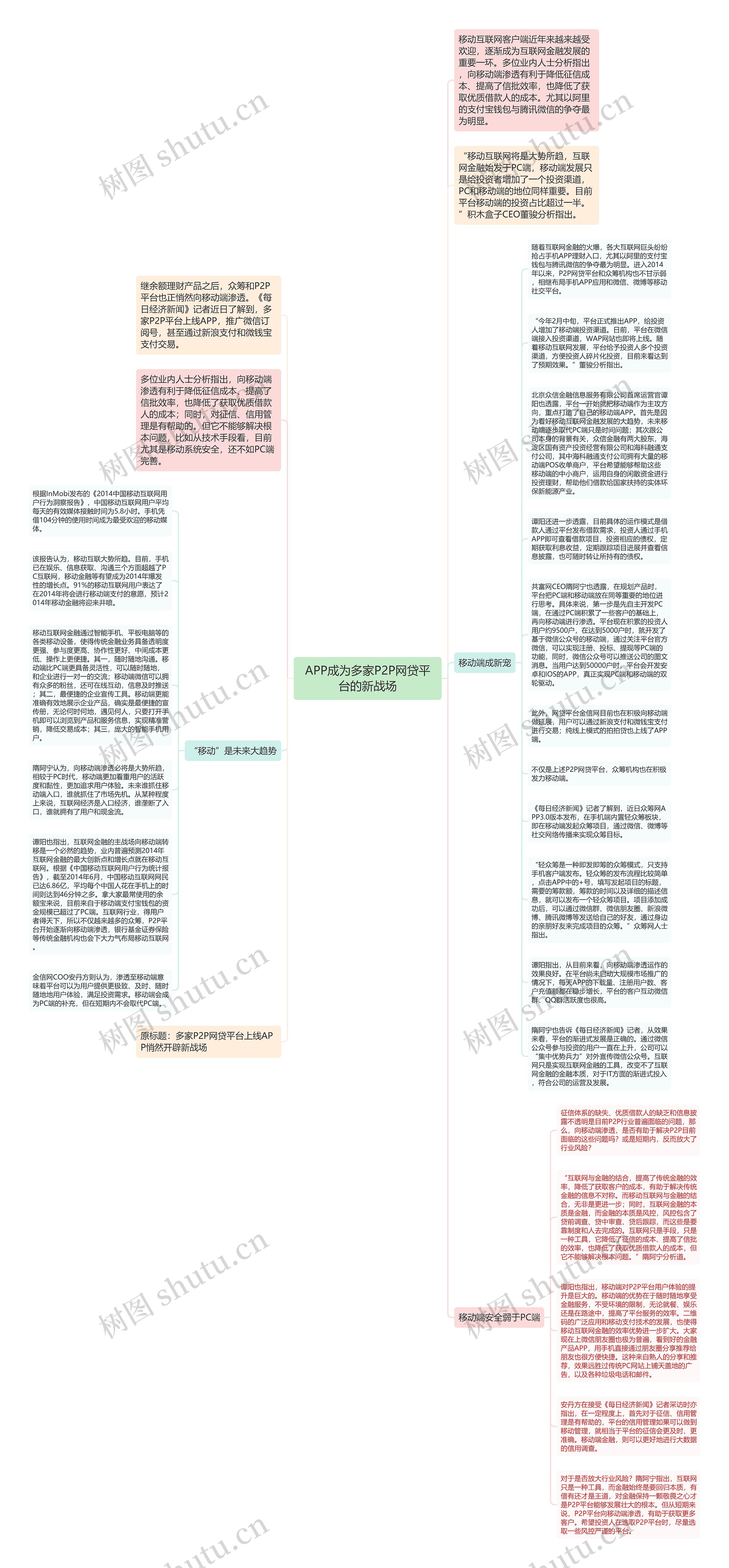 APP成为多家P2P网贷平台的新战场