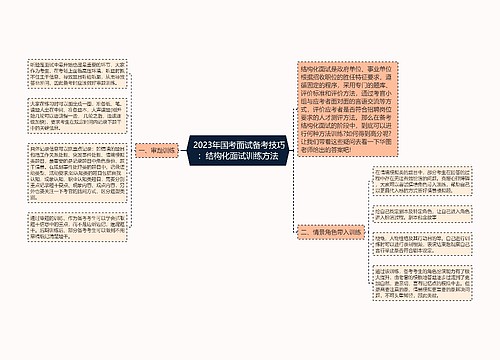  2023年国考面试备考技巧：结构化面试训练方法