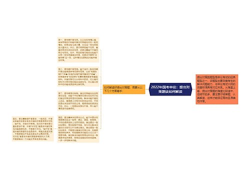 2022年国考申论：提出对策题该如何解读