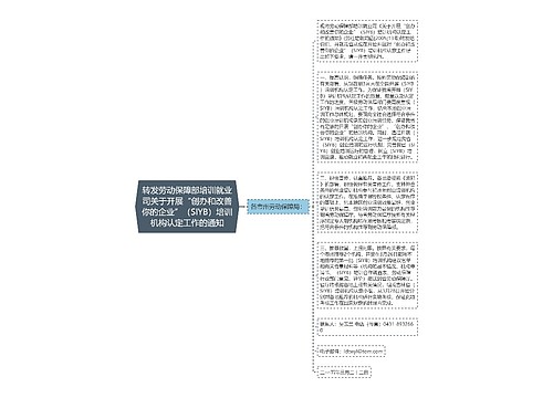 转发劳动保障部培训就业司关于开展“创办和改善你的企业”（SIYB）培训机构认定工作的通知