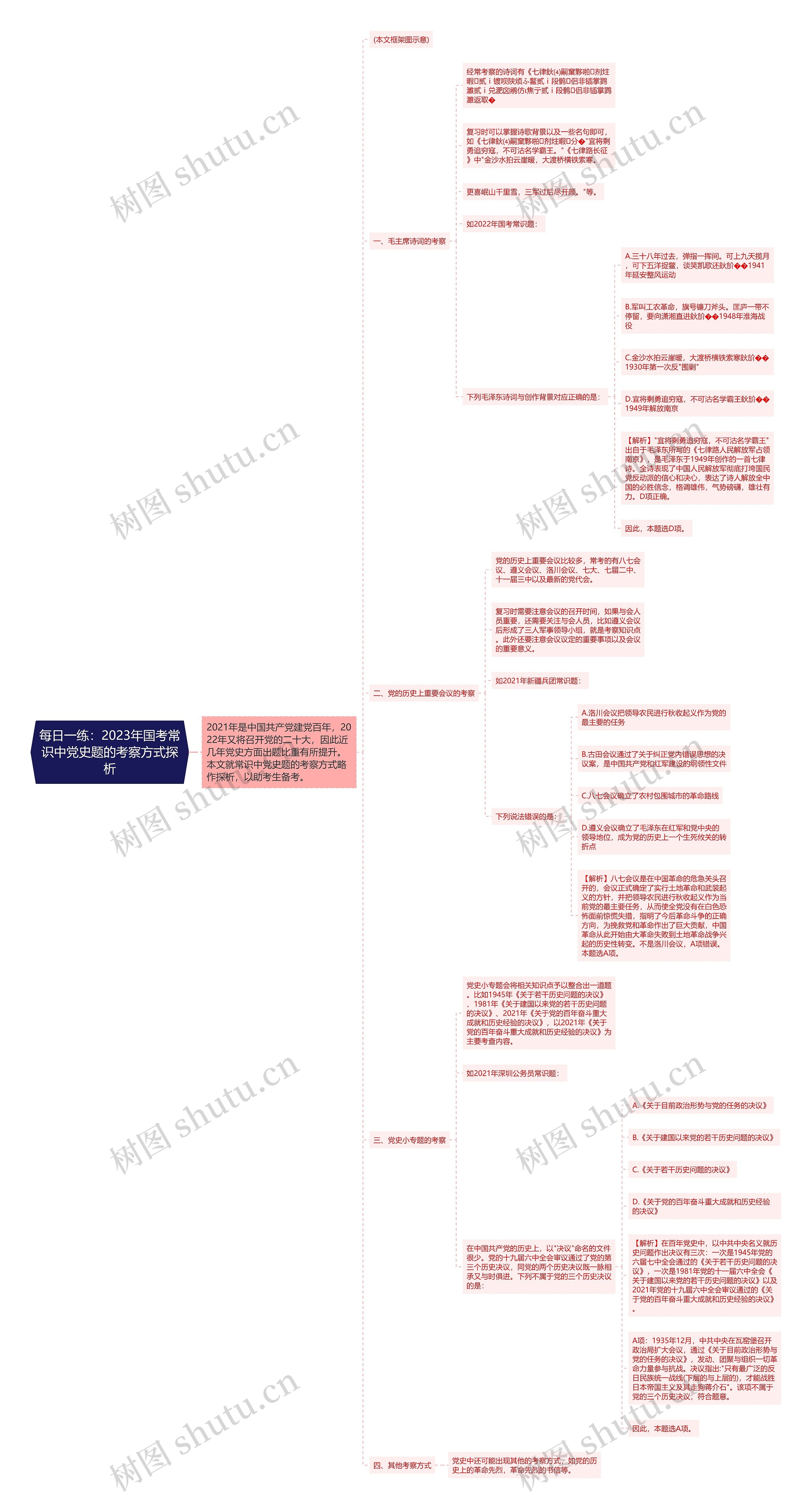 每日一练：2023年国考常识中党史题的考察方式探析