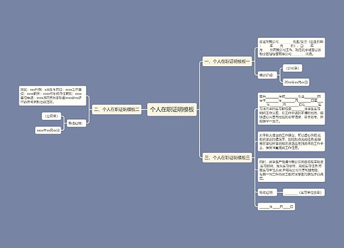 个人在职证明模板