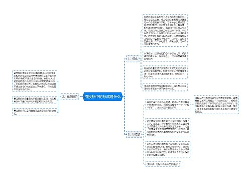 招投标中的标底是什么