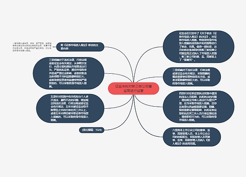 证监会拟对新三板公司董监高进行监管