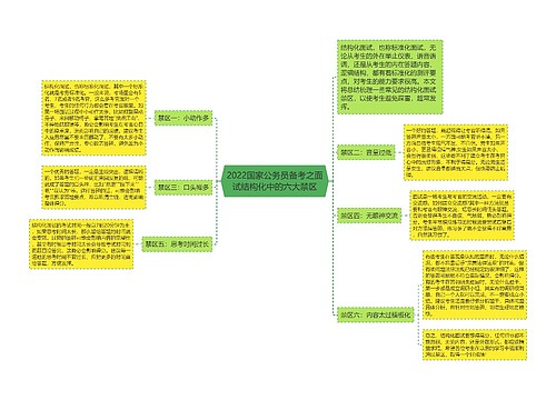 2022国家公务员备考之面试结构化中的六大禁区