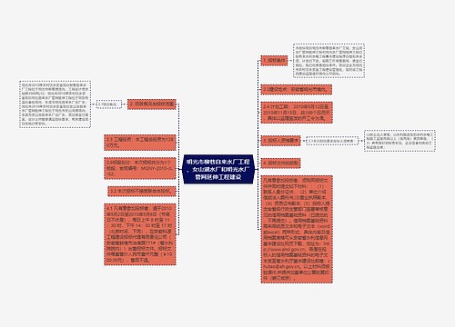 明光市柳巷自来水厂工程、女山湖水厂和明光水厂管网延伸工程建设