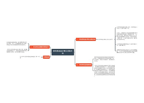 农村养老金计算公式和方法