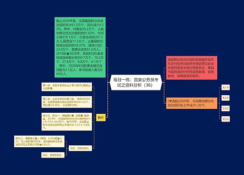 每日一练：国家公务员考试之资料分析（36）