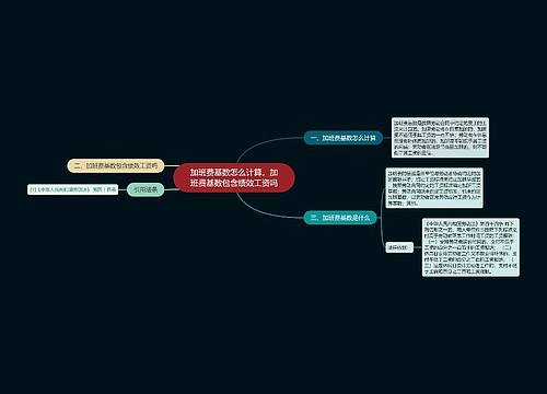 加班费基数怎么计算，加班费基数包含绩效工资吗