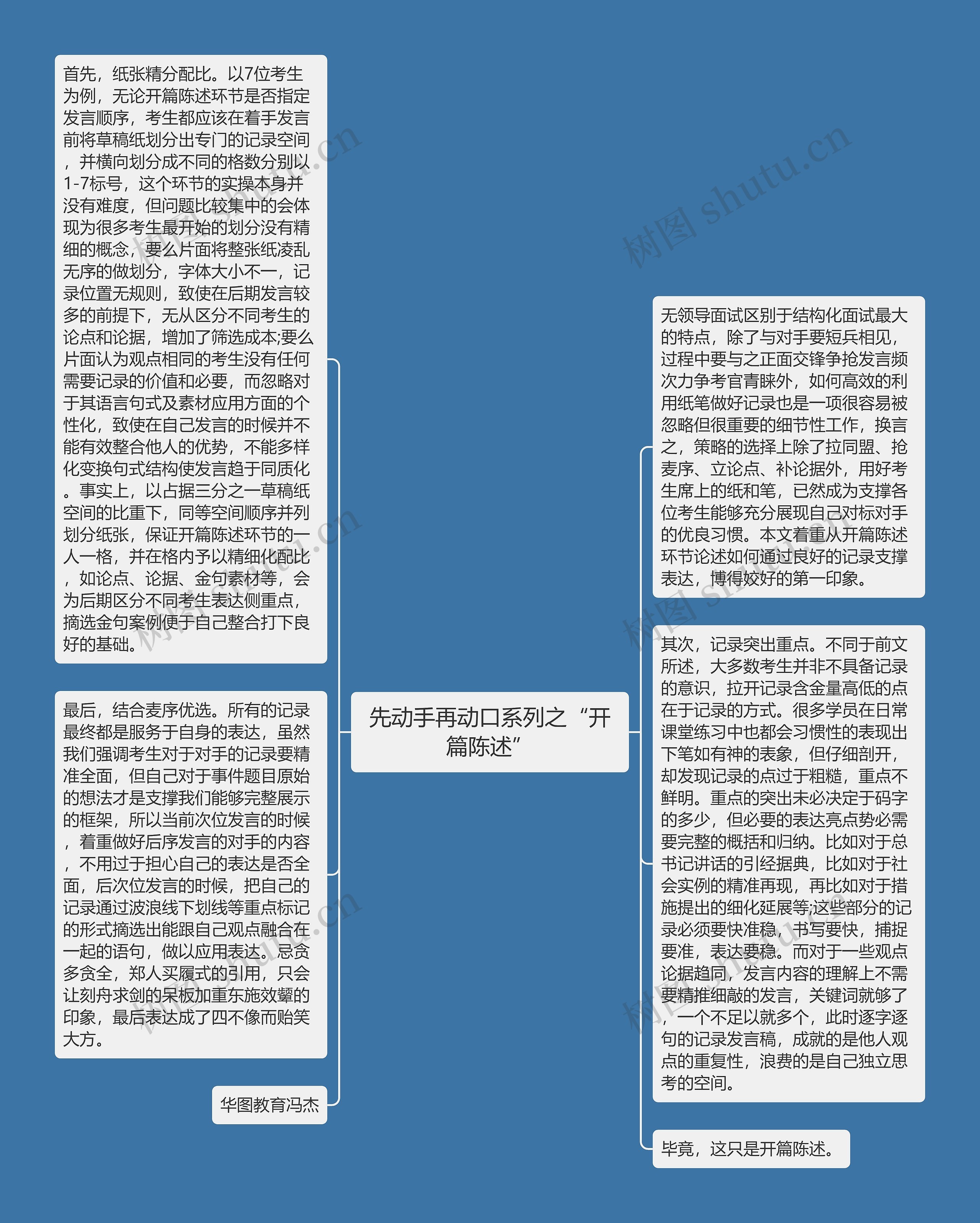 先动手再动口系列之“开篇陈述”思维导图