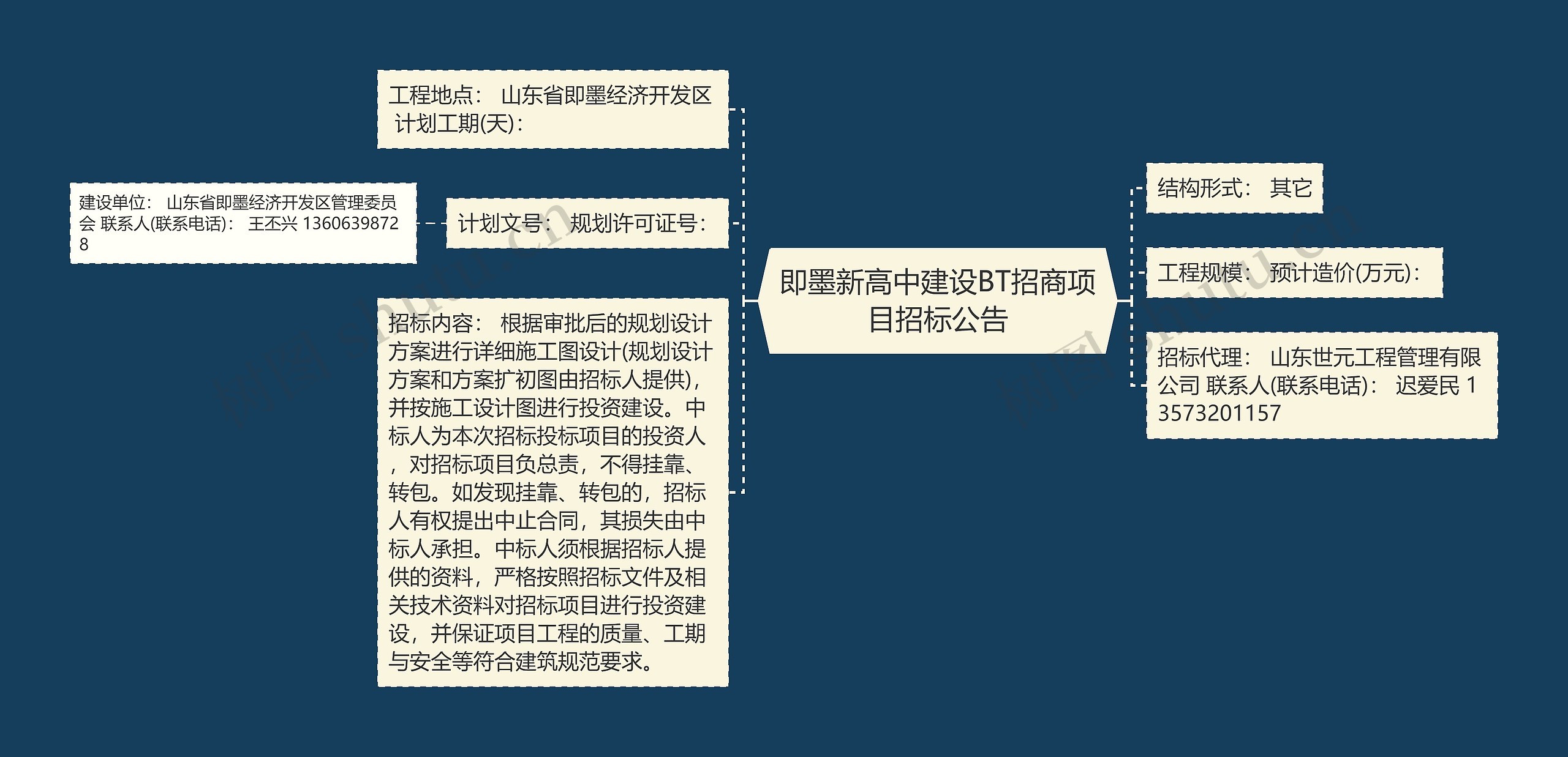 即墨新高中建设BT招商项目招标公告