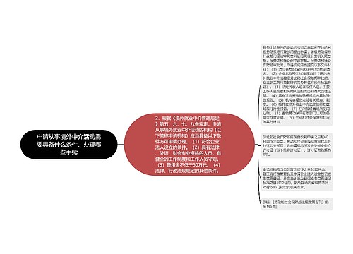 申请从事境外中介活动需要具备什么条件、办理哪些手续