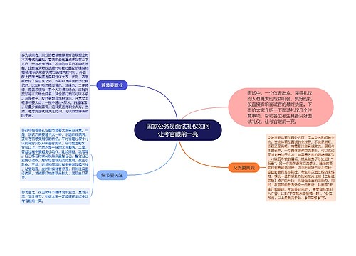 国家公务员面试礼仪如何让考官眼前一亮