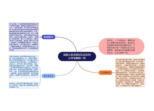 国家公务员面试礼仪如何让考官眼前一亮