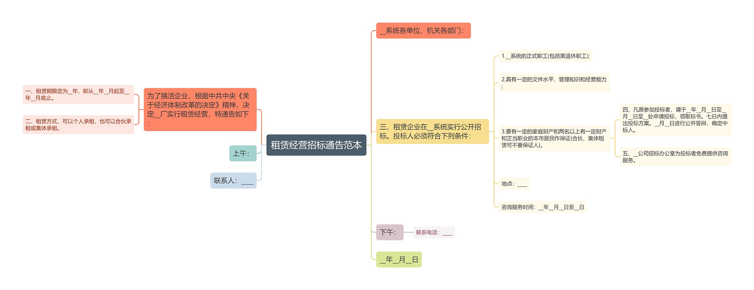 租赁经营招标通告范本