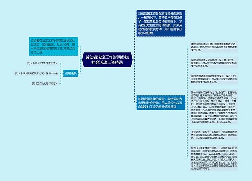 劳动者法定工作时间参加社会活动工资待遇