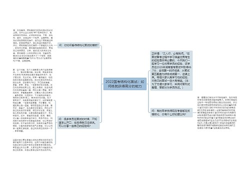 2022国考结构化面试：如何练就获得高分的能力