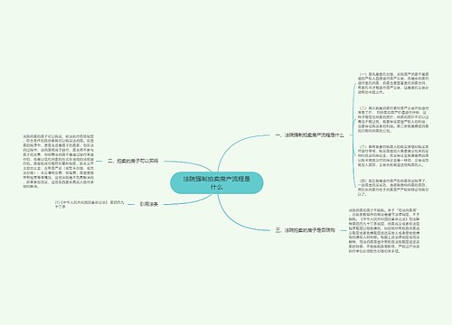 法院强制拍卖房产流程是什么