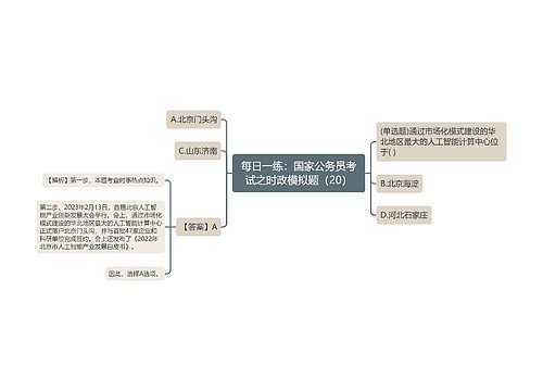 每日一练：国家公务员考试之时政模拟题（20）