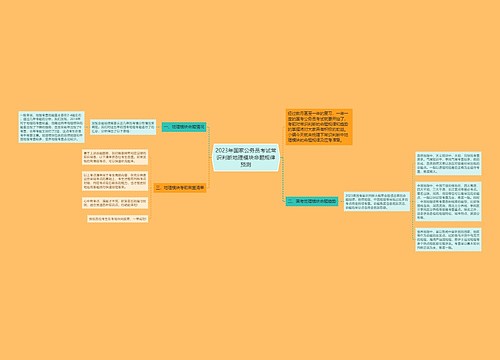 2023年国家公务员考试常识判断地理模块命题规律预测