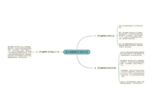 停工留薪期间工资怎么发