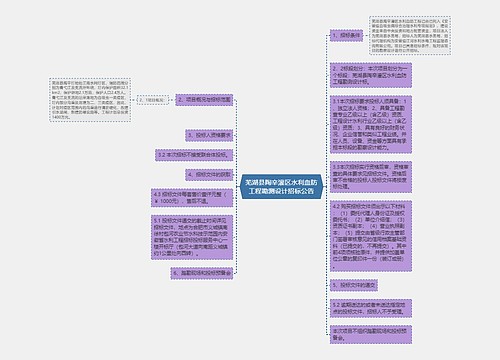 芜湖县陶辛灌区水利血防工程勘测设计招标公告