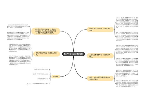 P2P网贷五大未解问题
