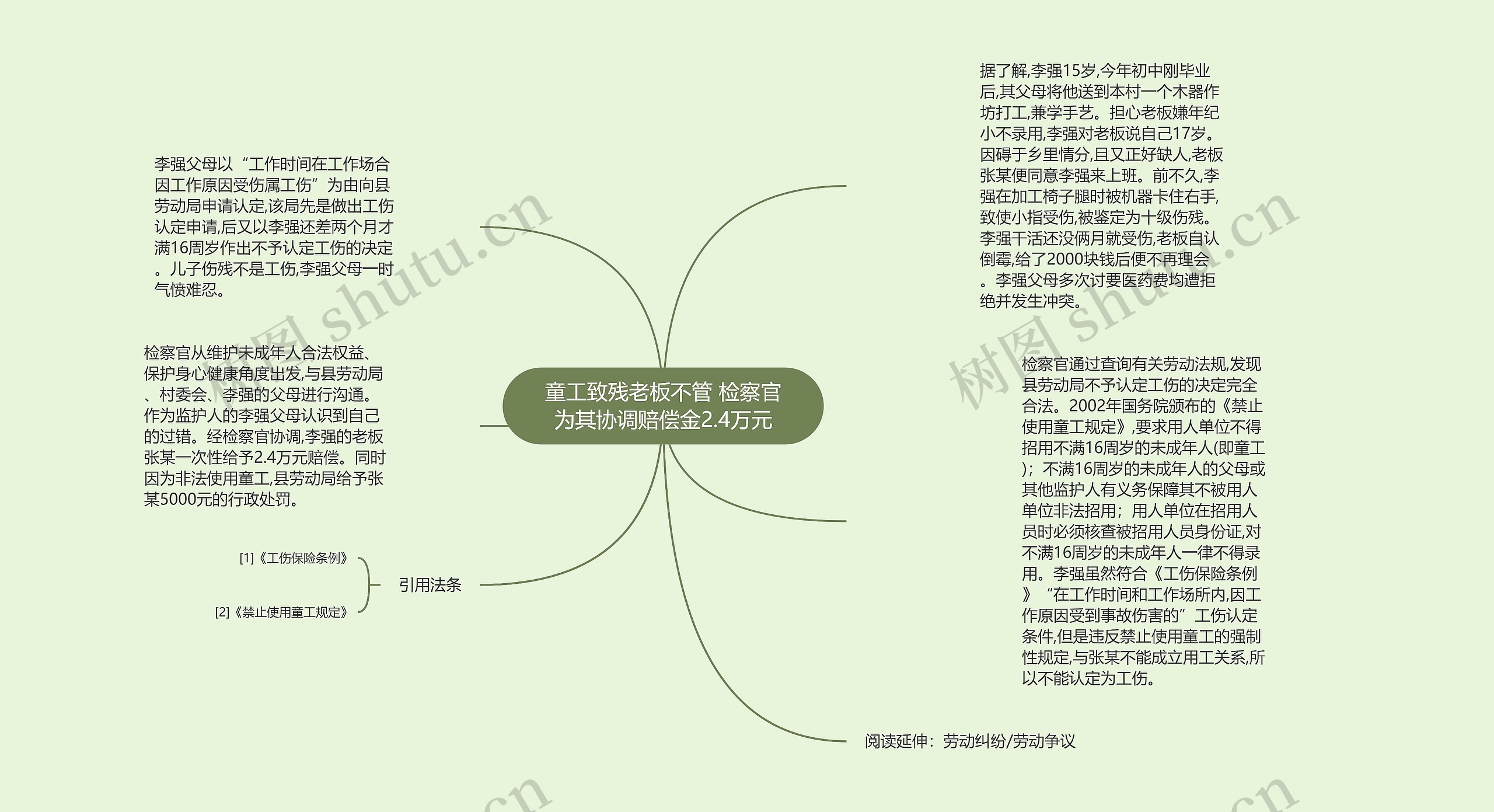 童工致残老板不管 检察官为其协调赔偿金2.4万元