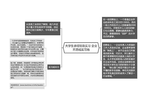 大学生求经验靠实习 企业不愿成实习地